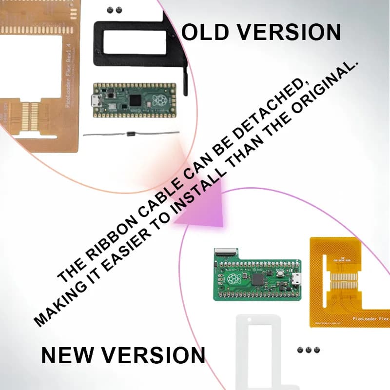 NGC Picoloader RP2040 Based GameCube Solder-Free Optical Drive Emulator (ODE) Kit - Swiss Loader - image 1