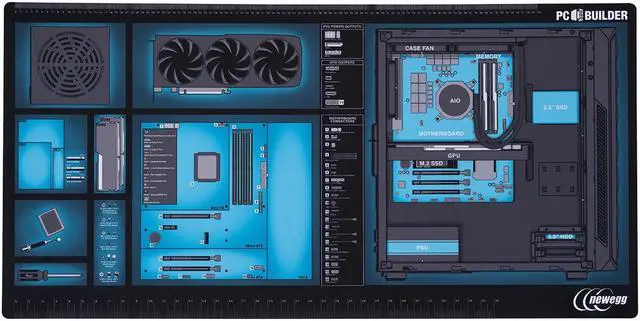 Newegg PC Builder Mat XXL 24" x 48" x 1/5” Rubberized Build Mat and Desk Mat - image 1