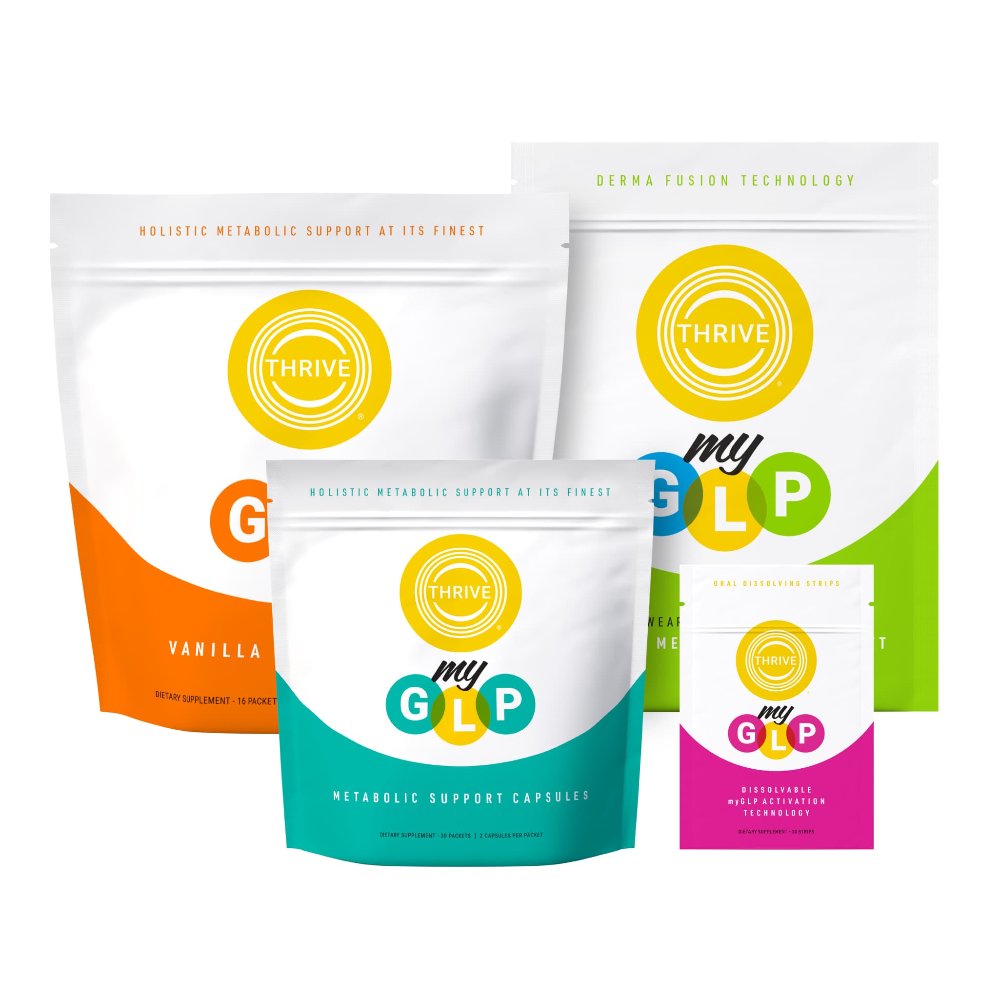 THRIVE myGLP Challenge Pack with Activation Strips - image 1