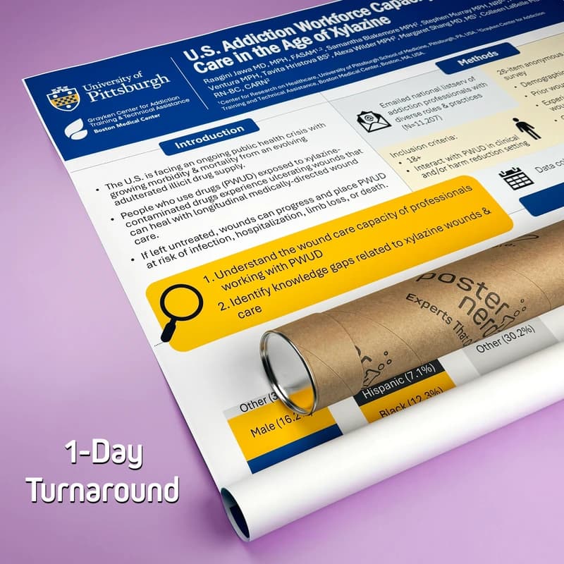 Matte Scientific Posters - image 1
