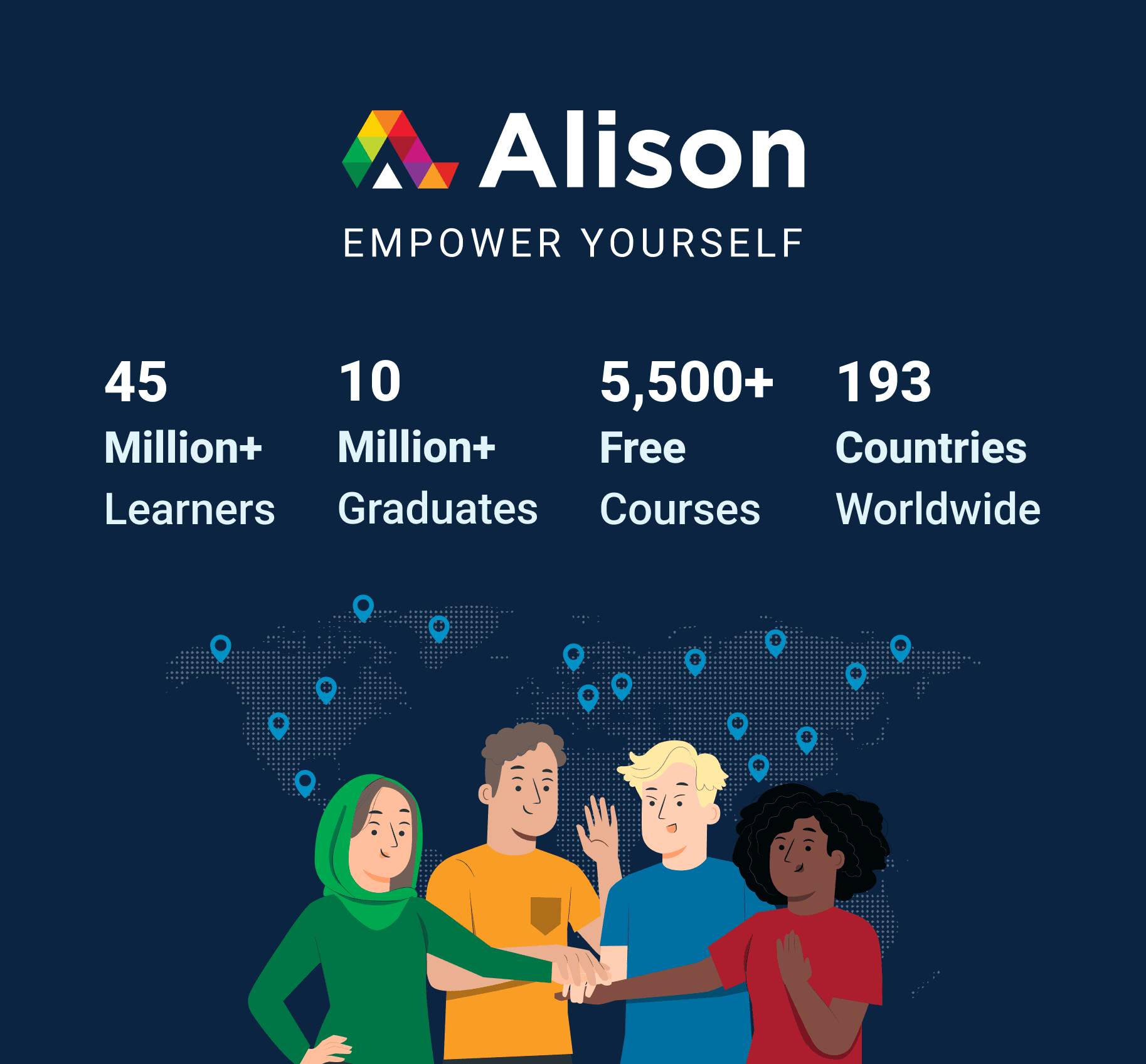 Free Online Courses With Certificates & Diplomas - image 1