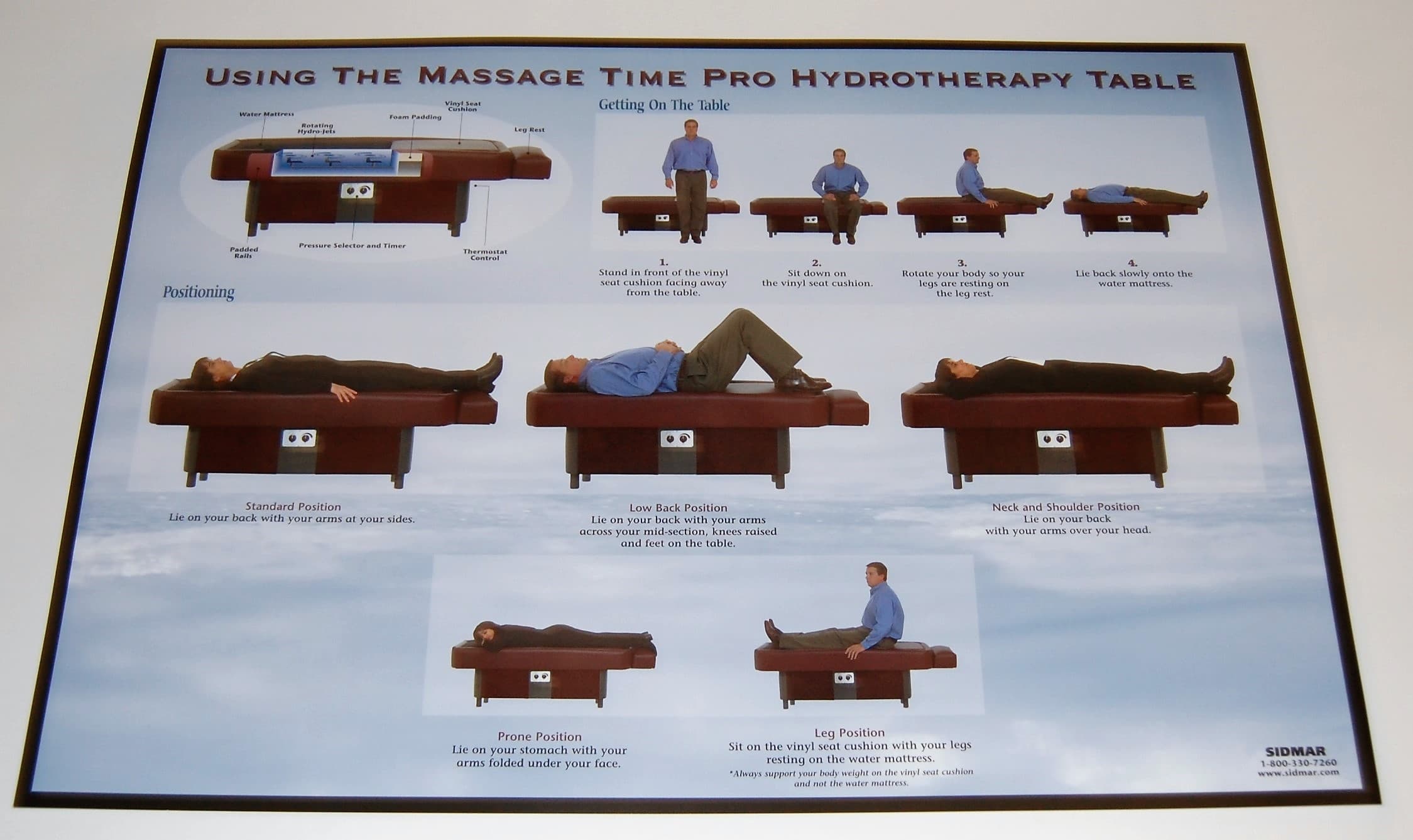 Poster for S10 Hydrotables - image 1