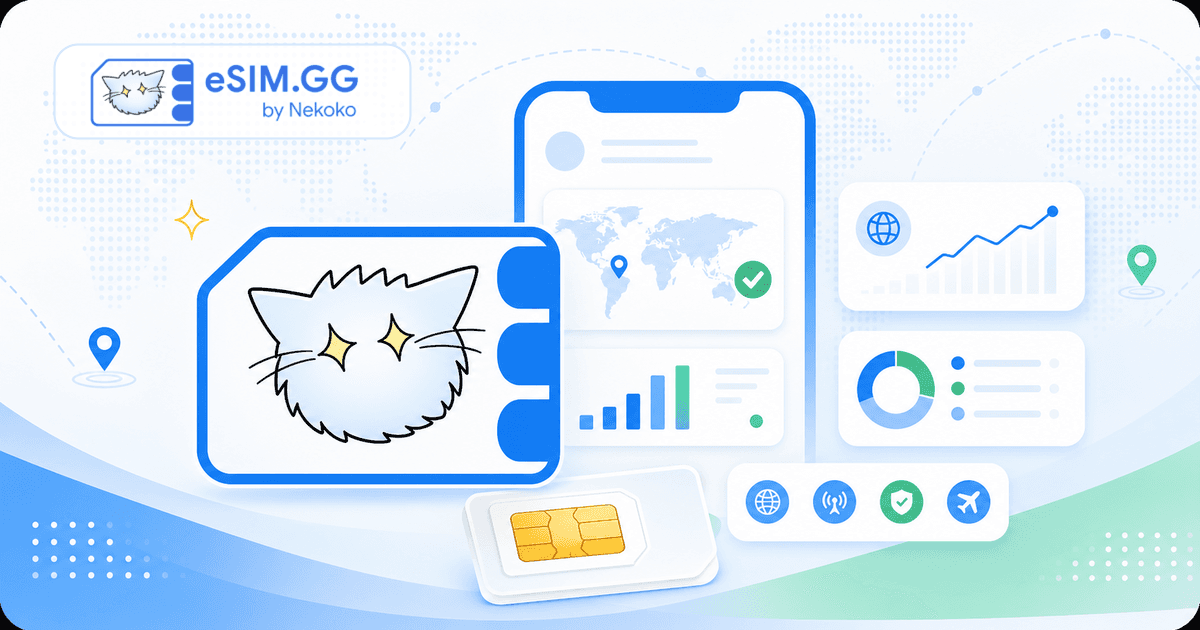 eSIM.GG Global eSIM Plans - image 1