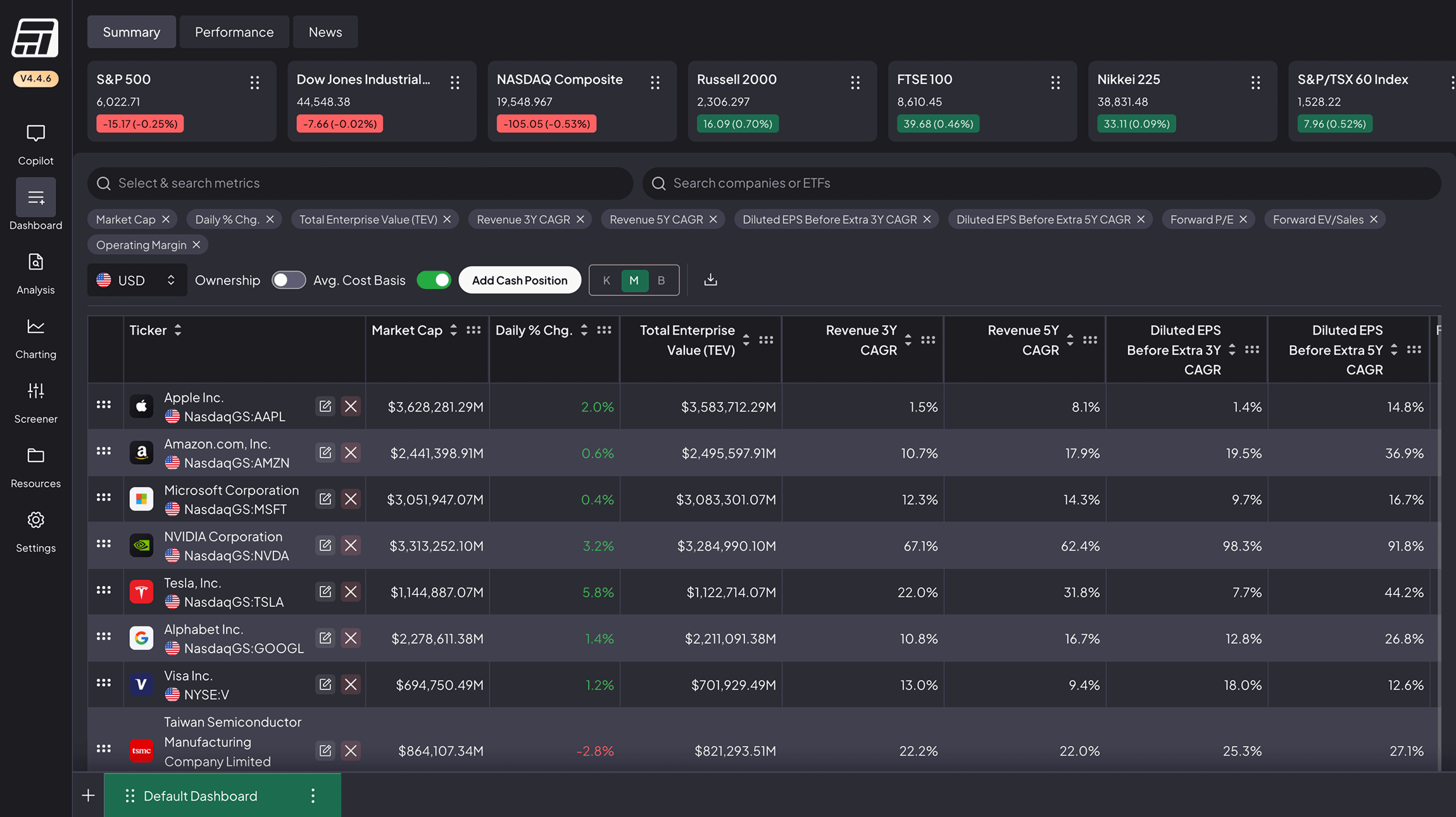 Fiscal.ai Terminal - image 1