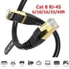CAT 8 Ethernet RJ45 Cable High Speed 40Gbps LAN Patch Network Gold Plated 6-50ft - image 1