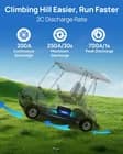 DC HOUSE 48V 100Ah Golf Cart Lithium LiFePO4 Battery with 18A Charger for Club Car - image 1