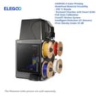 ELEGOO Centauri Carbon 2 Combo 3D Printer 500mm/s Speed CANVAS 4-Color Printing - image 1