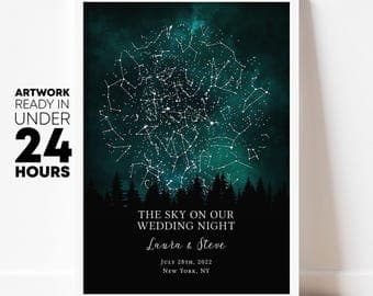 The Sky on Our Wedding Night print, personalized anniversary custom date, print or canvas - image 1