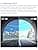 VIOFO A229 Pro 3 Channel 4K HDR Dash Cam - image 1