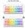 Weekly Pill Organizer 2 Times a Day Large 7 Day AM PM Pill Box (Rainbow) - image 1