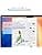 Apple MacBook Air 13.6-inch Laptop with M4 Chip, 16GB Unified Memory, 256GB SSD, Midnight - image 1