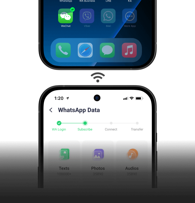 The Best Phone Data - image 1