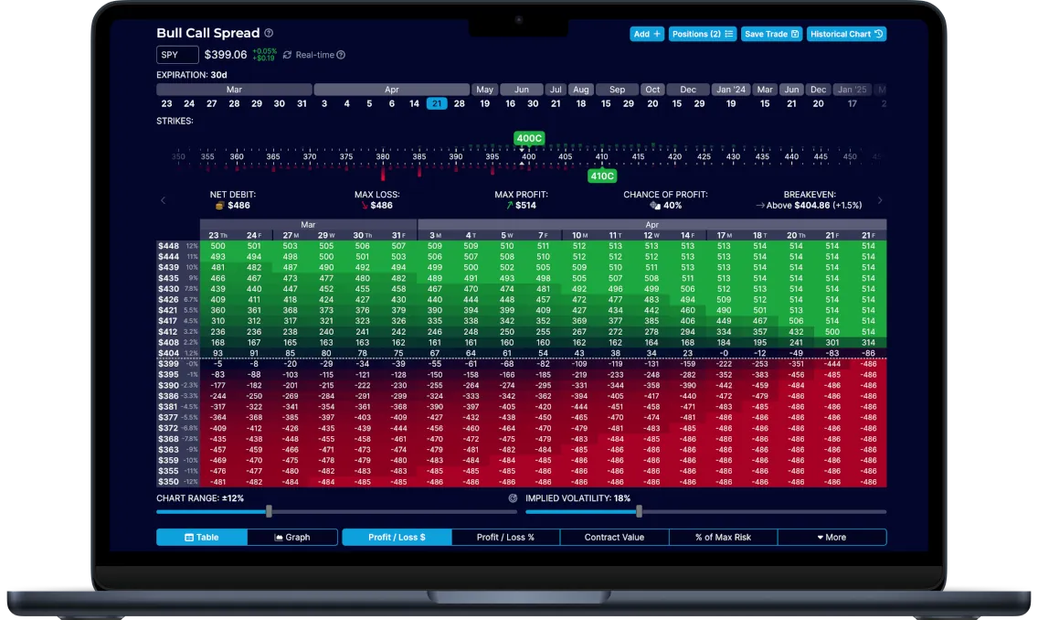 The Option Trader's Toolkit - image 1