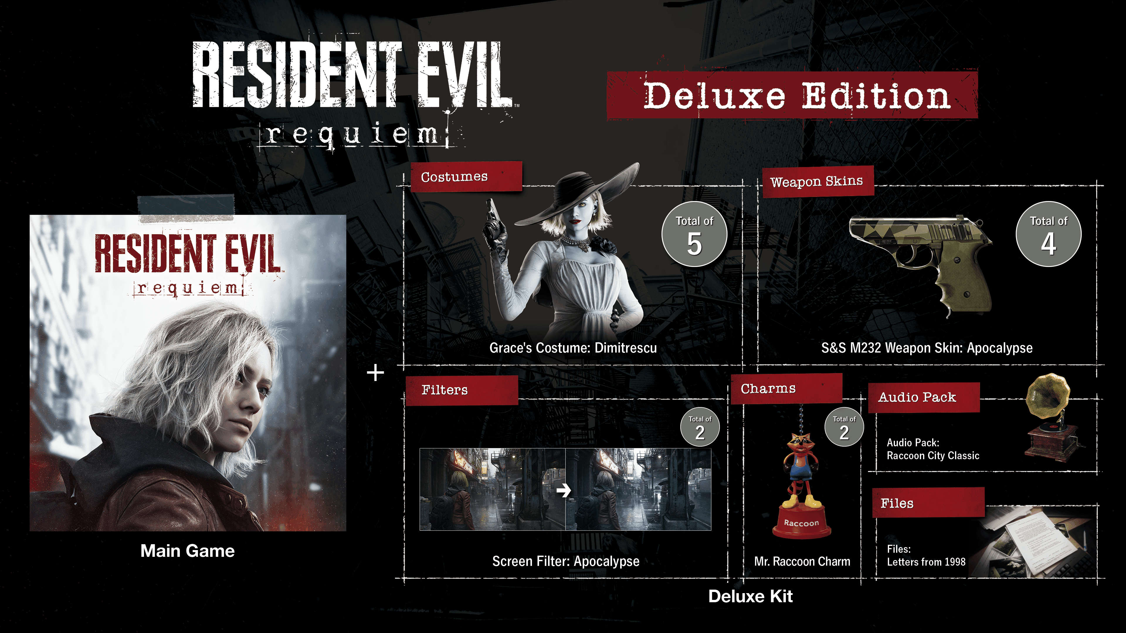 Resident Evil Requiem Deluxe Edition - image 1