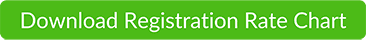 Current US Federal Government Employee All Access Pass - image 1