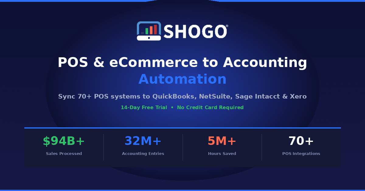 POS & eCommerce to Accounting Automation by Shogo - image 1