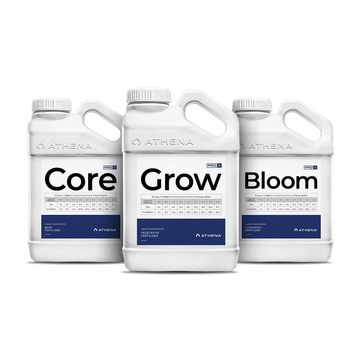 Athena Pro Line Pro Mix Kit 2.5 Gal - image 1