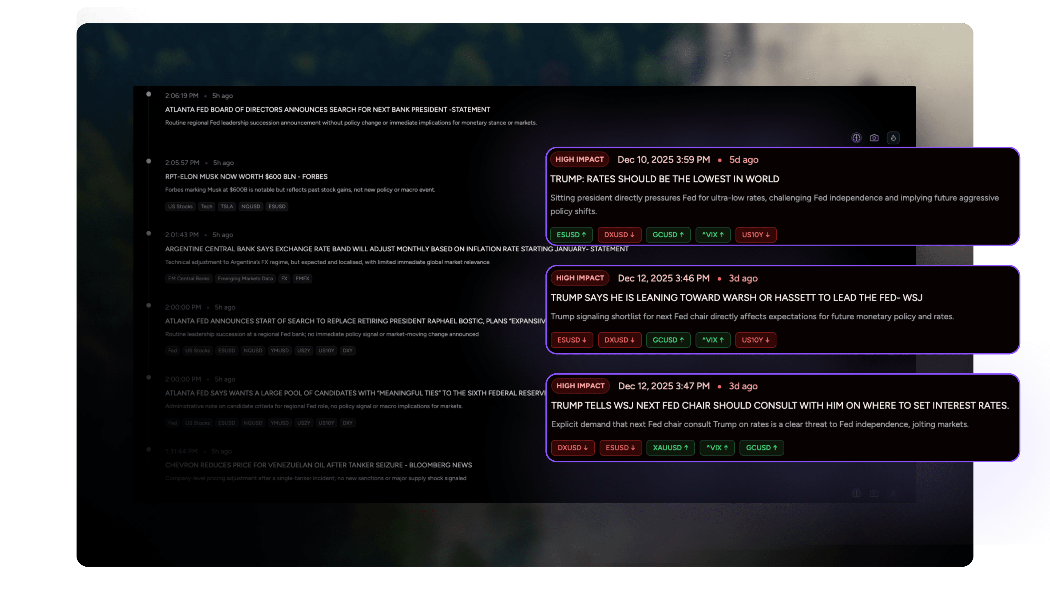 MRKT Trading Alerts Subscription - image 1