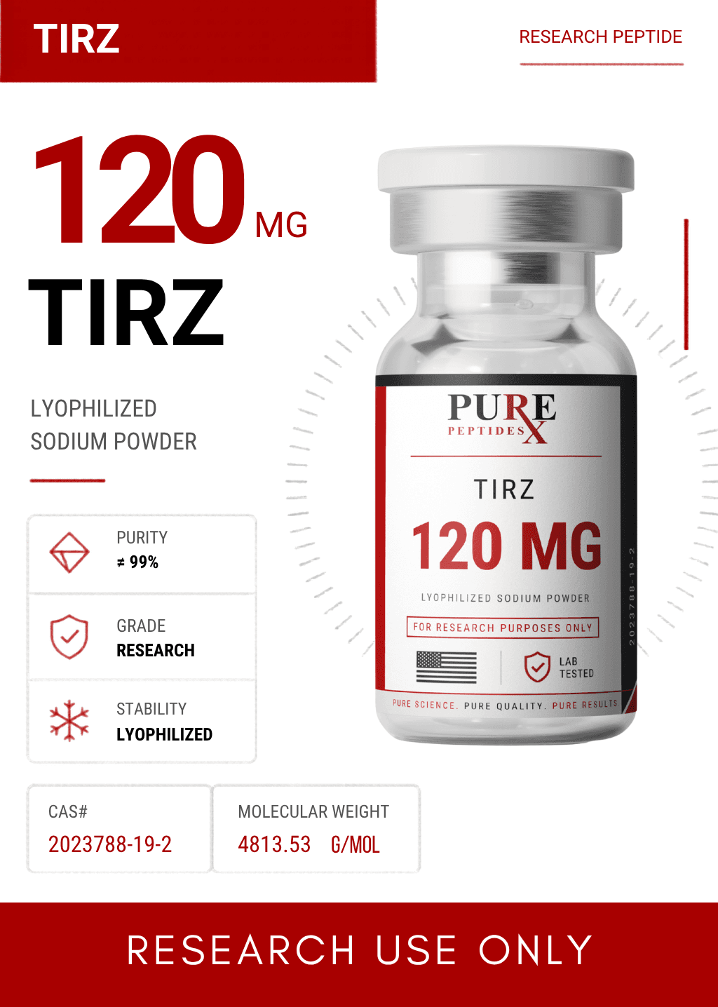 Tirz 120mg - image 1