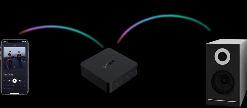 Unrivaled Sound Quality up to 192 kHz/24-bit - image 1